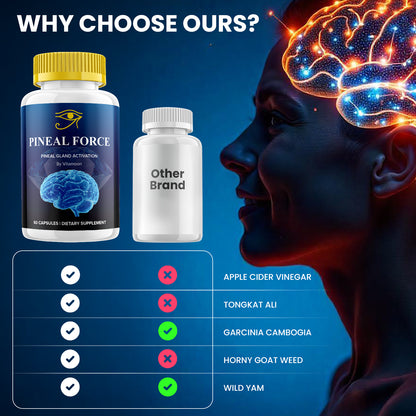 Pineal Force