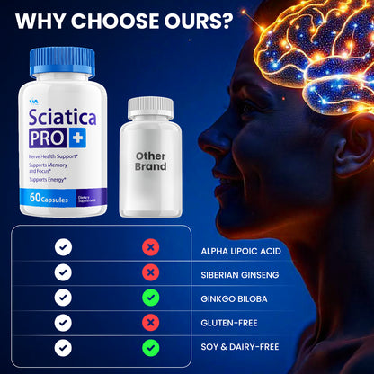 Sciatica Pro Capsules