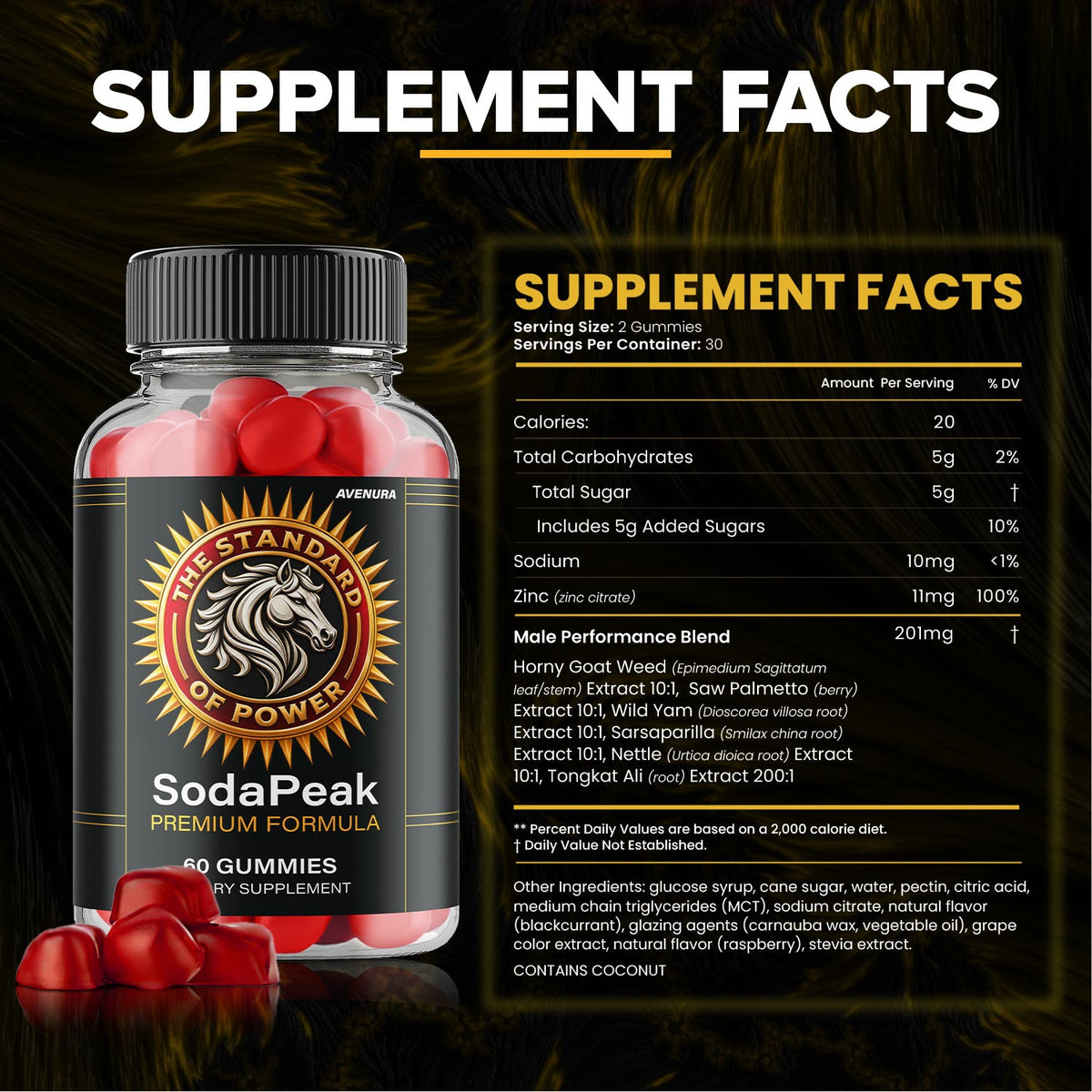 Soda Peak Gummies