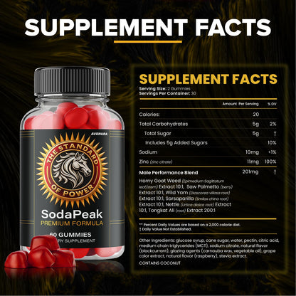 Soda Peak Gummies