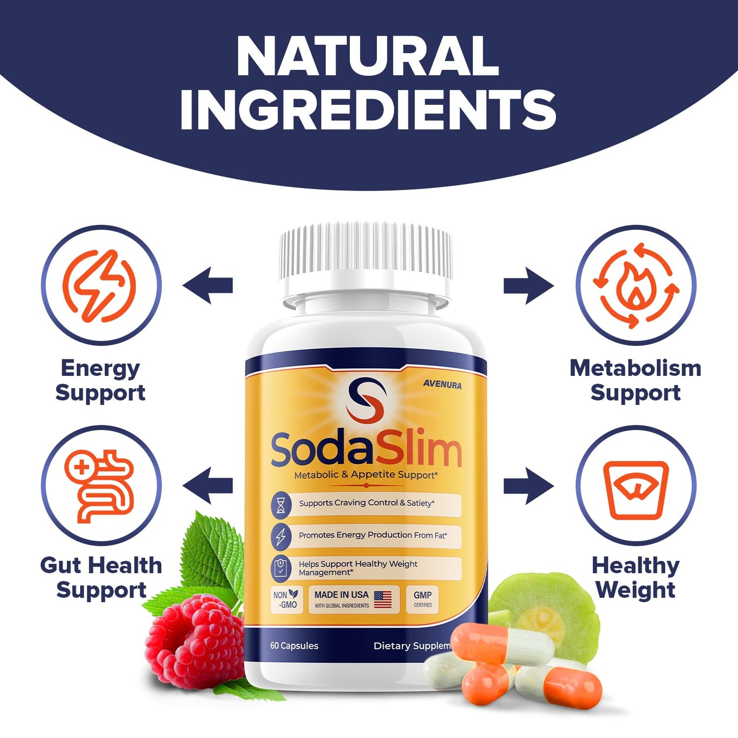 SodaSlim Capsules