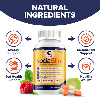 SodaSlim Capsules