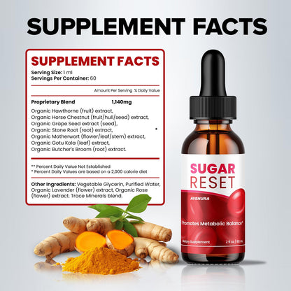 Sugar Reset Drops