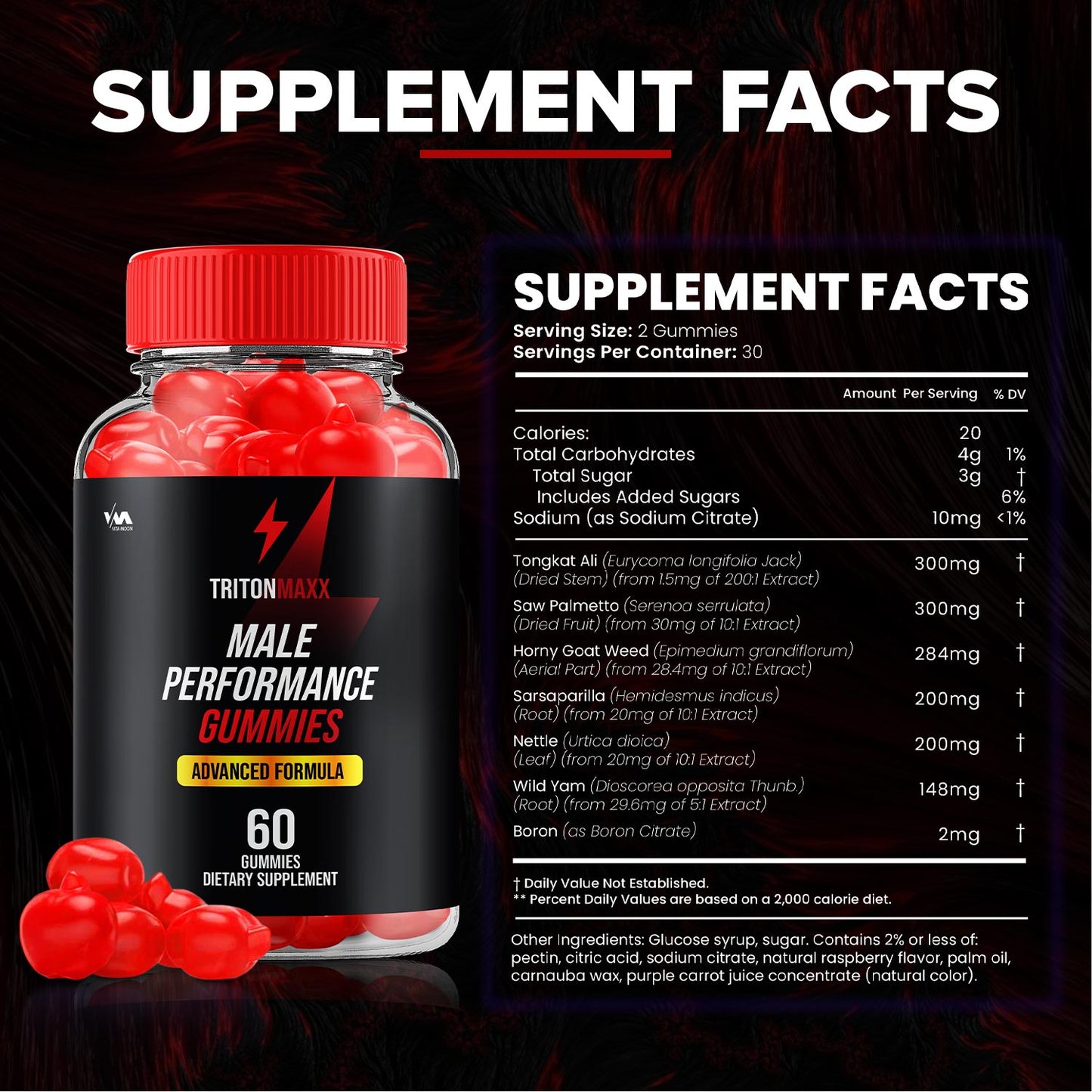 Triton Maxx Gummies