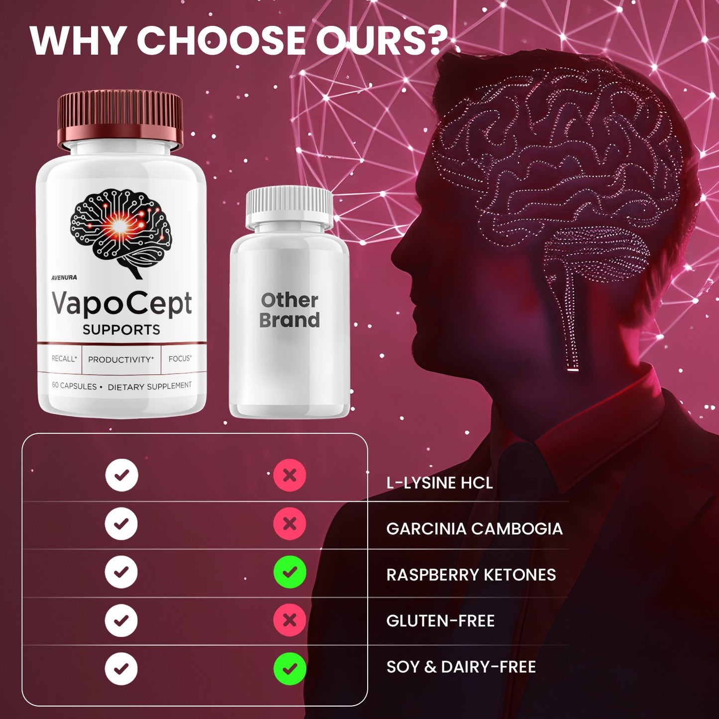 Vapocept Capsules