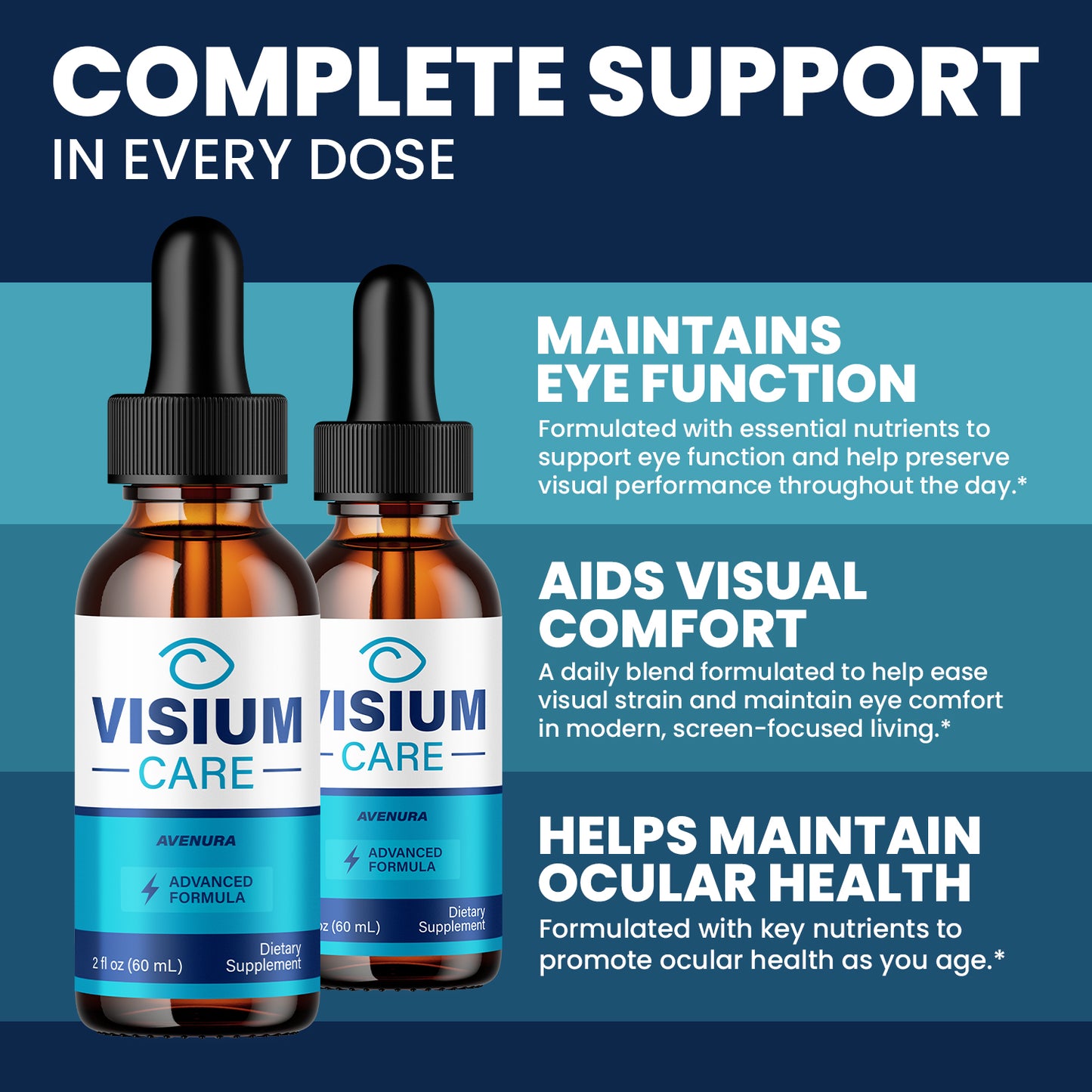 Visium Care Drops