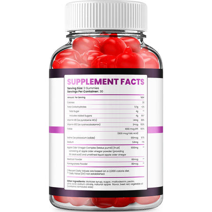 VitaRenew Gummies