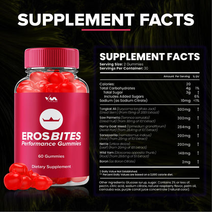 Eros Bites Gummies