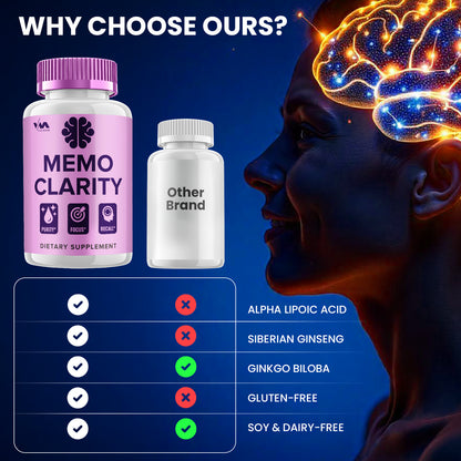 Memo Clarity Capsules